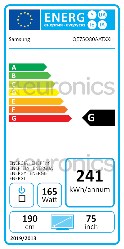 energy-label