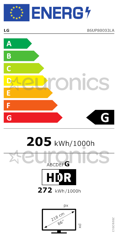 energy-label