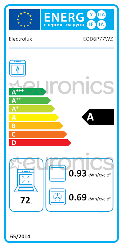 energy-label