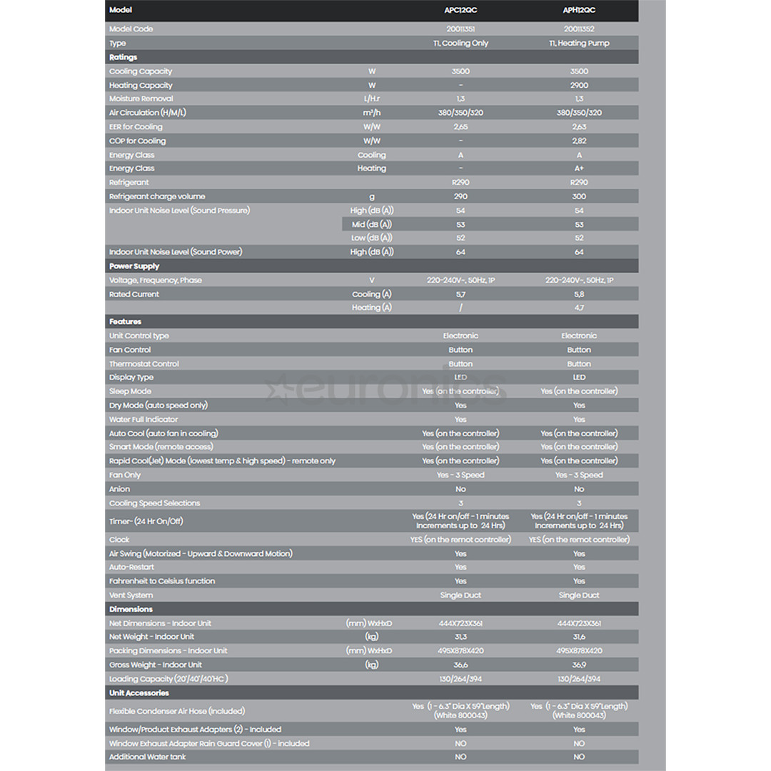Hisense, 3500 Вт, белый - Портативный кондиционер