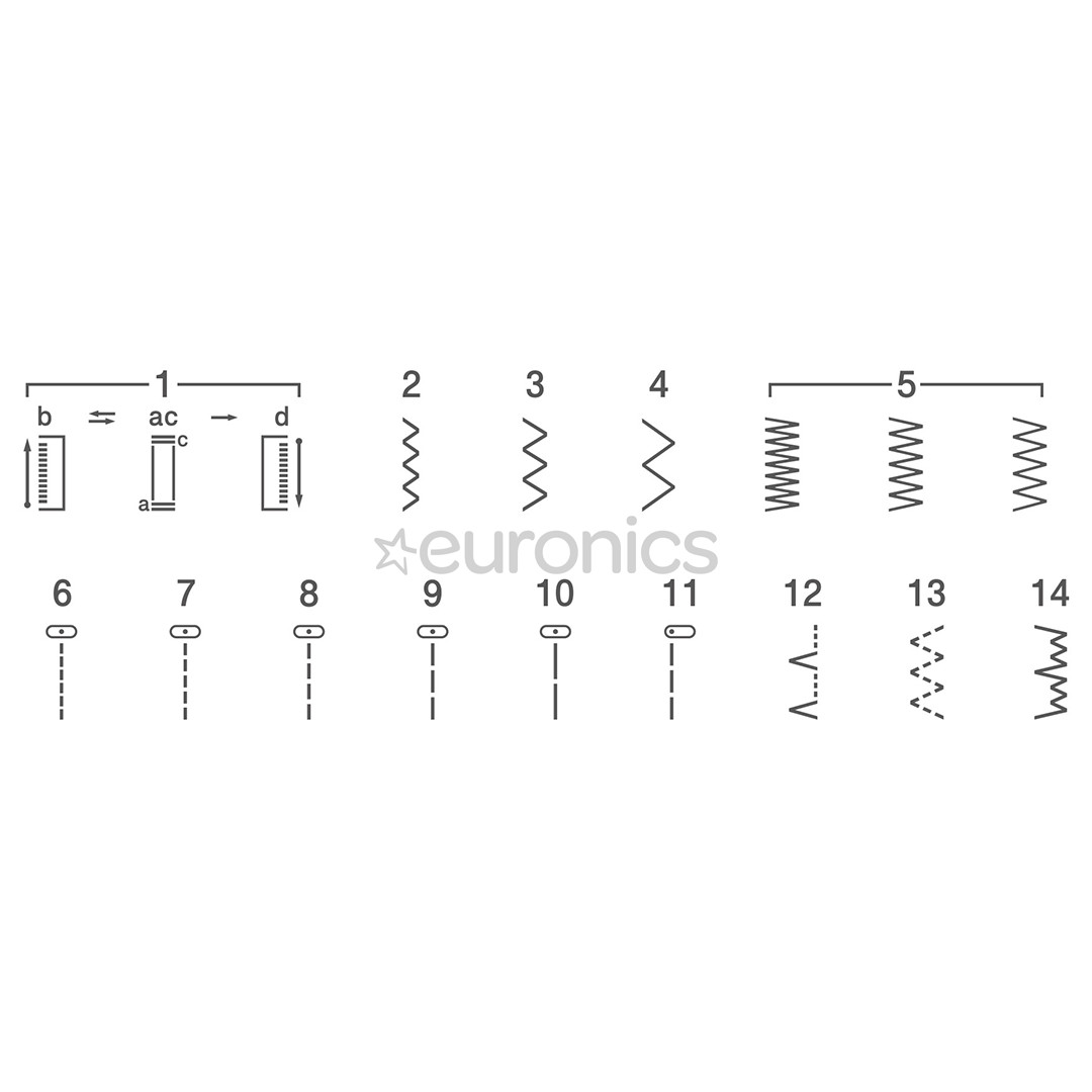 Brother, balta/zila - Šujmašīna