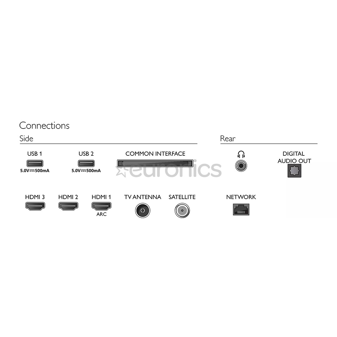 Philips PFS6808, 43'', Full HD, LED LCD, sānu statīvs, melna - Televizors