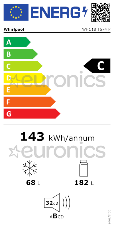 energy-label