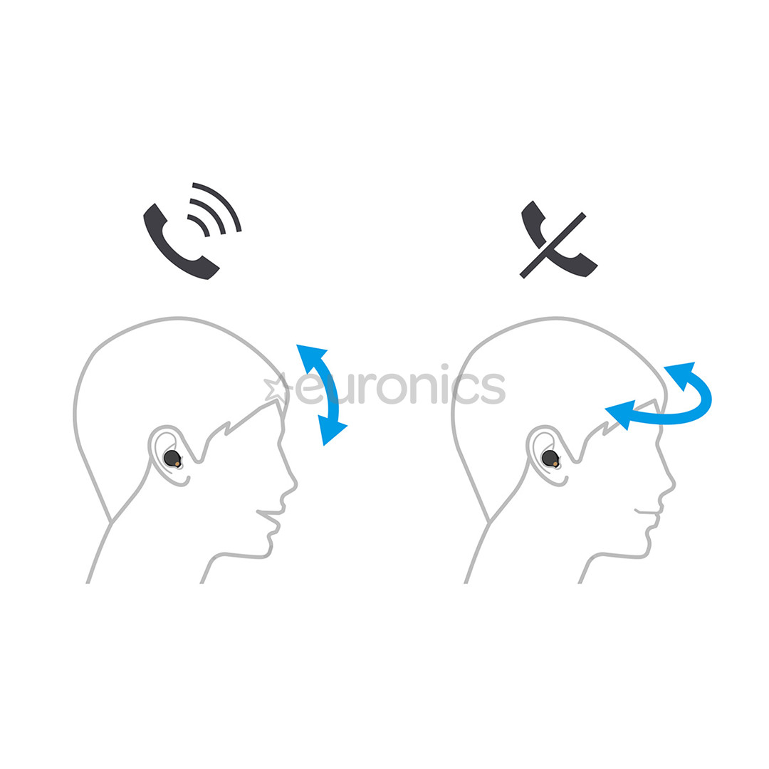 Sony WF-1000XM5, black - True-wireless Earbuds