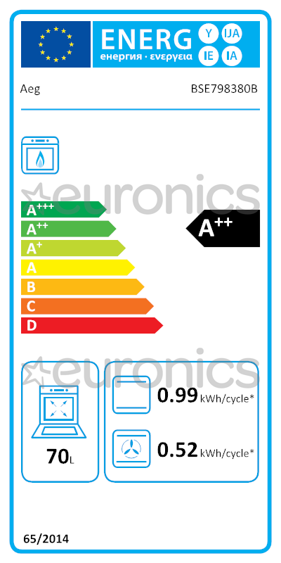 energy-label