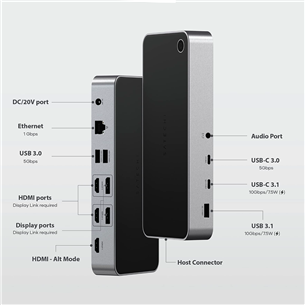 Satechi Triple 4K Display Docking Station - Docking station