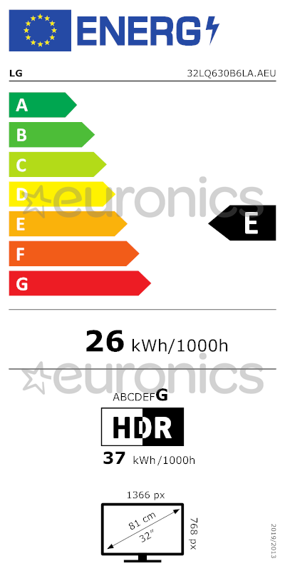 energy-label