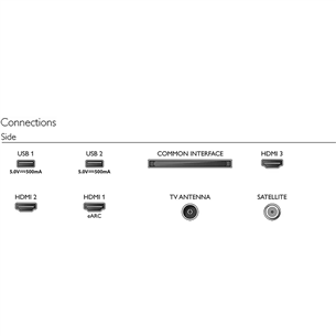 Philips PUS7008, 65'', Ultra HD, LED LCD, sānu statīvs, melna - Televizors