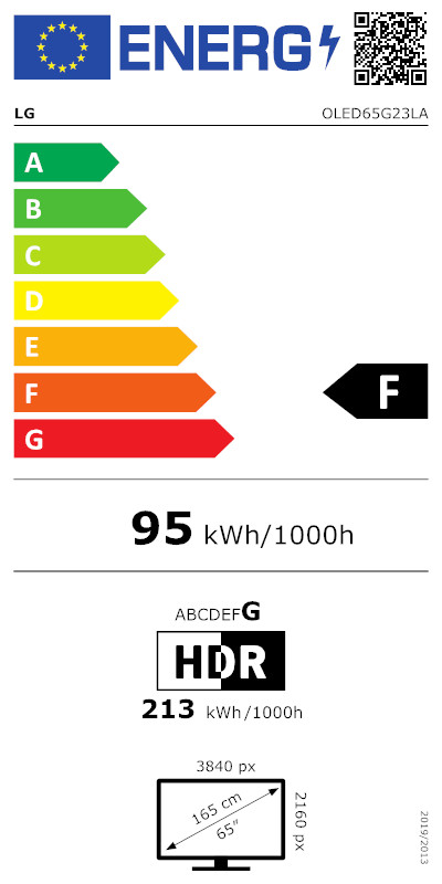 energy-label