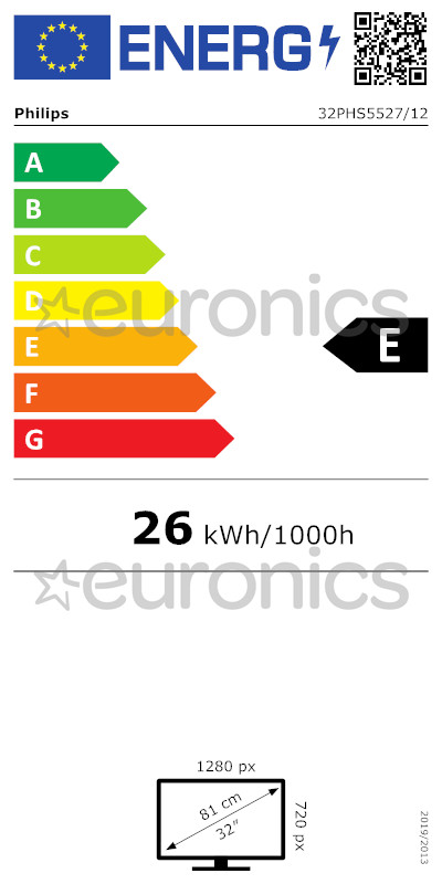 energy-label