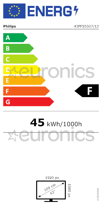 energy-label