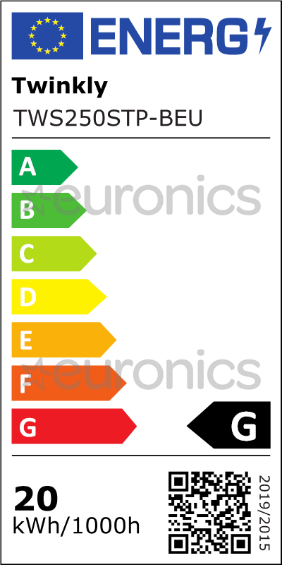 energy-label