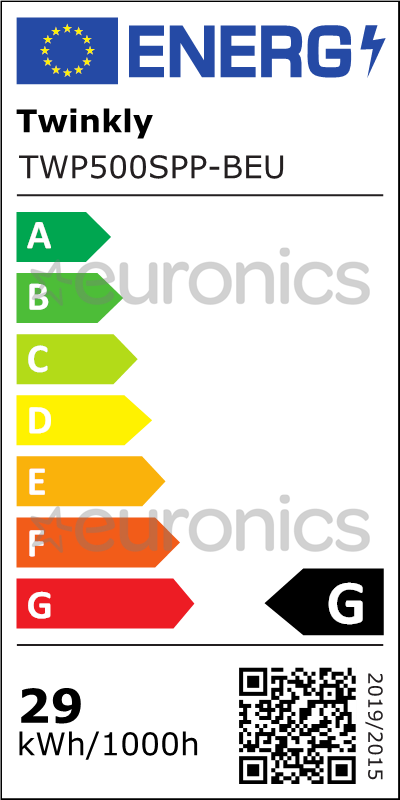 energy-label
