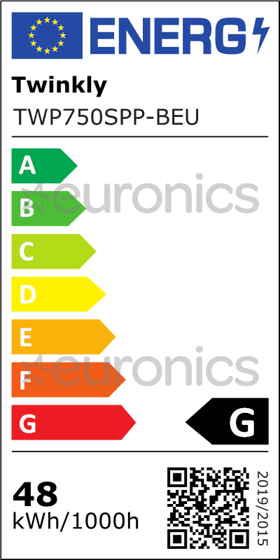 energy-label