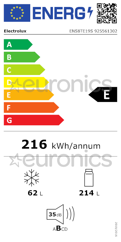 energy-label