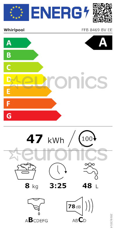 energy-label