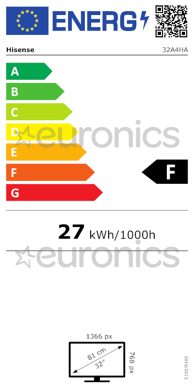 energy-label