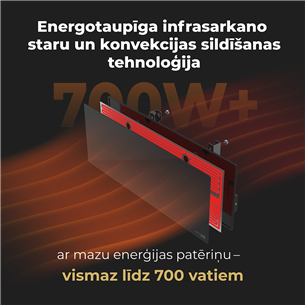 Aeno, 700+ Вт, черный - Обогреватель Premium Eco Smart