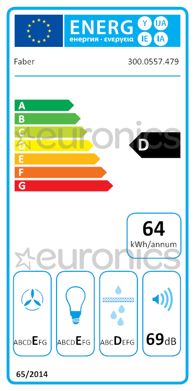 energy-label