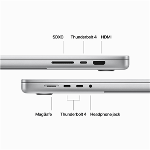 Apple MacBook Pro 16 (2023), M3 Max 16C/40C, 48 GB, 1 TB, RUS, silver - Notebook