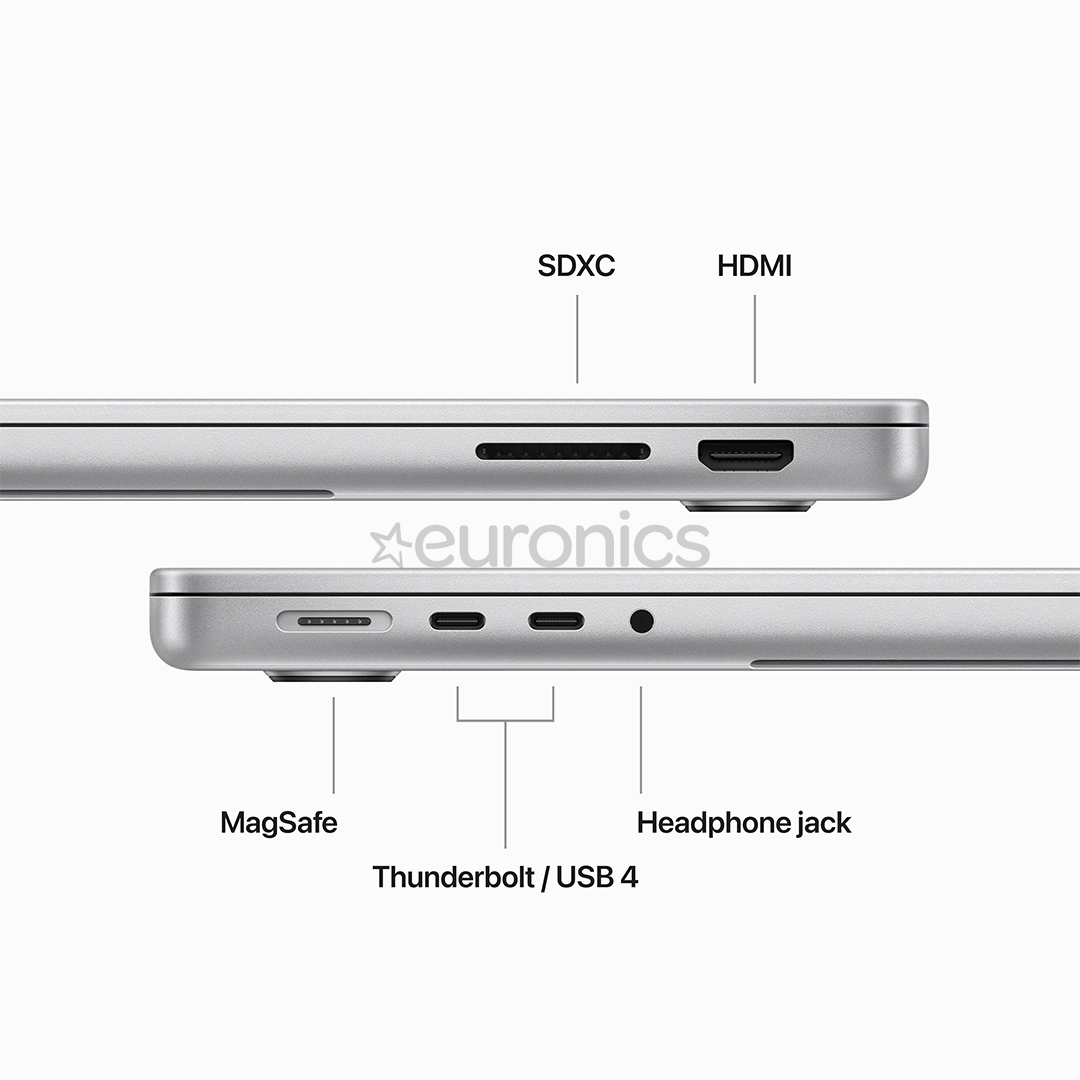 Apple MacBook Pro 14 (2023) M3, 8C/10C, 8 GB, 512 GB, RUS, sudraba - Portatīvais dators