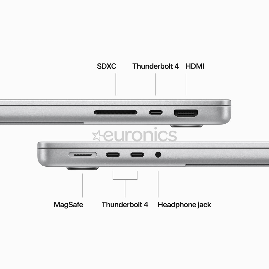 Apple MacBook Pro 14 (2023) M3 Max, 14C/30C, 36 GB, 1 TB, SWE, sudraba - Portatīvais dators