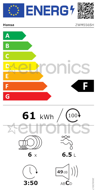 energy-label