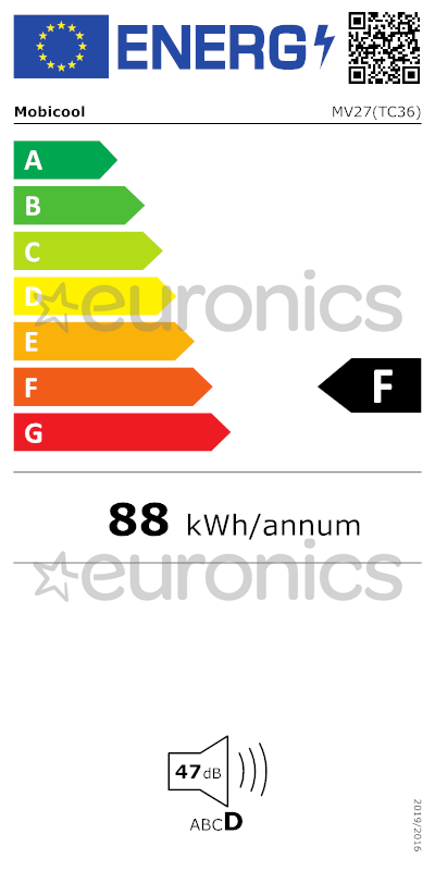 energy-label