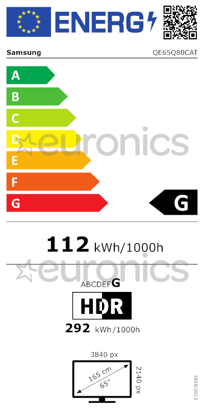 energy-label