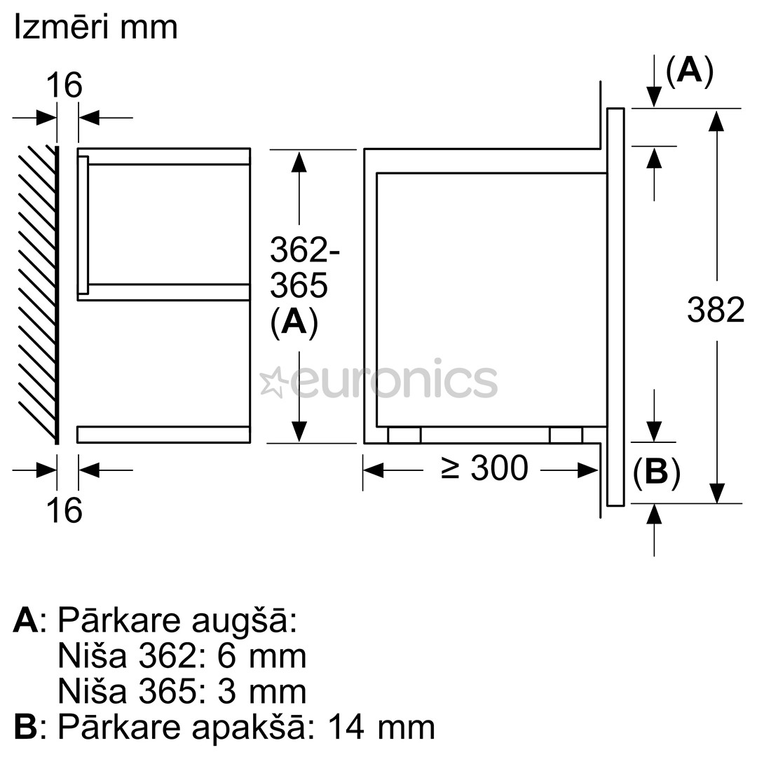 Bosch, 21 L, melna/nerūsējošā tērauda - Iebūvējama mikroviļņu krāsns