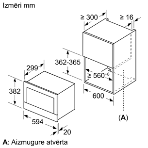 Iebūvējama mikroviļņu krāsns, Bosch / 21 L