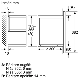 Iebūvējama mikroviļņu krāsns, Bosch / 21 L