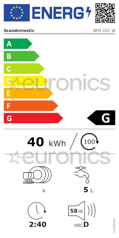 energy-label