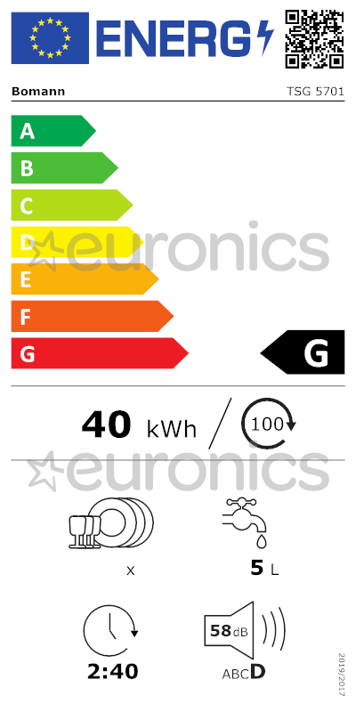 energy-label