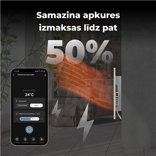 Aeno, 700+ Вт, белый - Обогреватель Premium Eco Smart