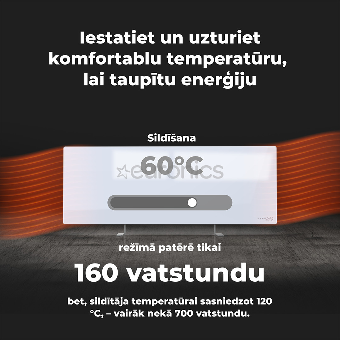 Aeno, 700+ W, white - Premium Eco Smart heater