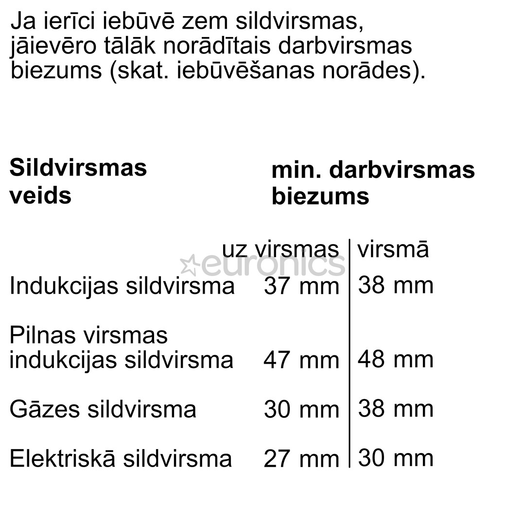 Iebūvējama elektriskā cepeškrāsns, Bosch (71 L)