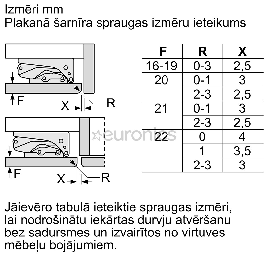 Bosch, Series 6, No Frost, 85 л, высота 82 см - Интегрируемый морозильник