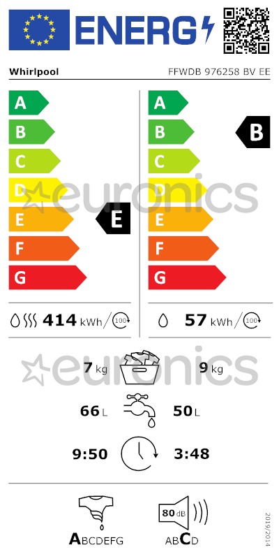 energy-label