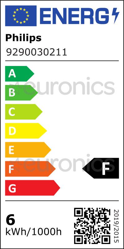 energy-label