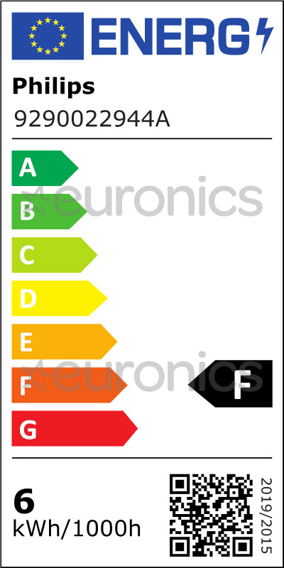 energy-label