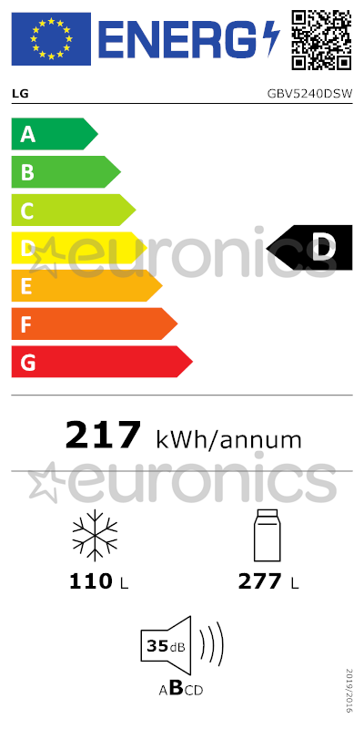 energy-label