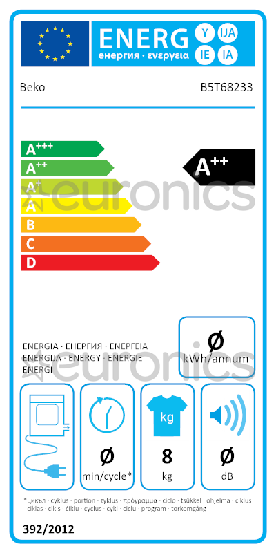 energy-label