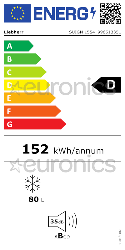 energy-label