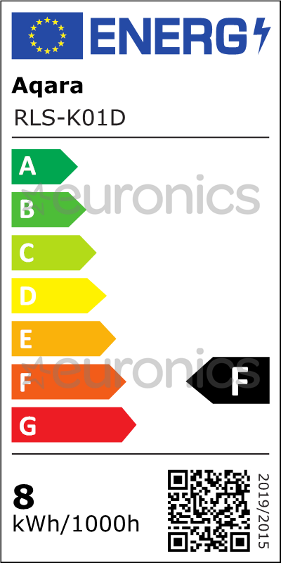 energy-label