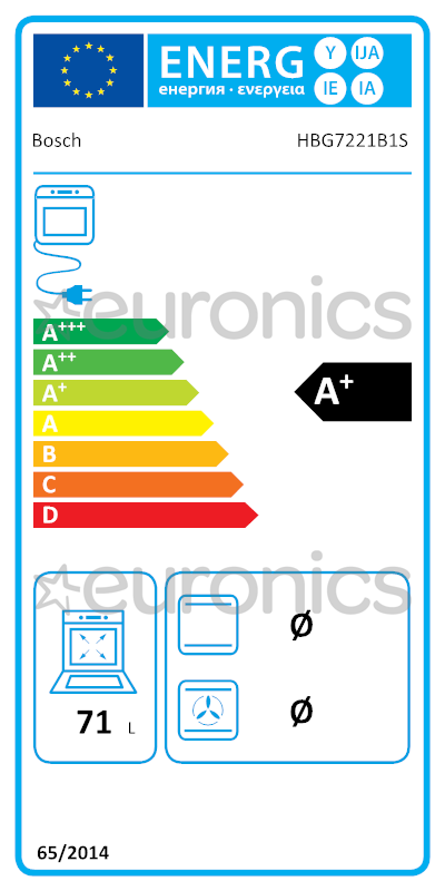 energy-label