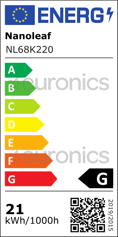 energy-label