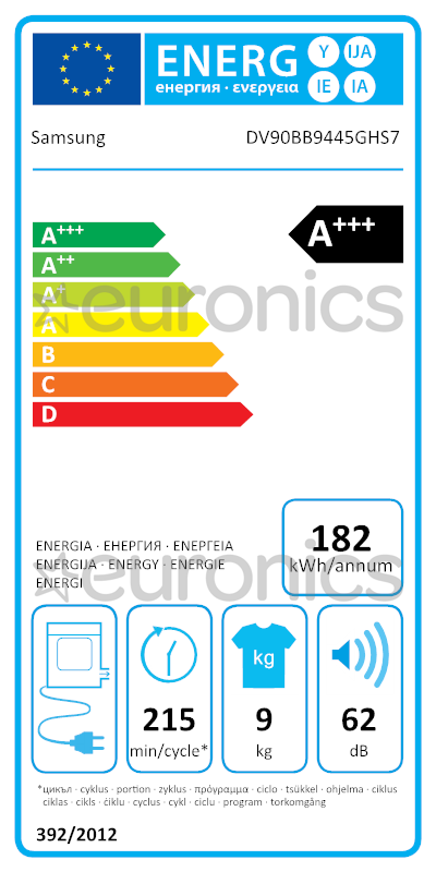 energy-label