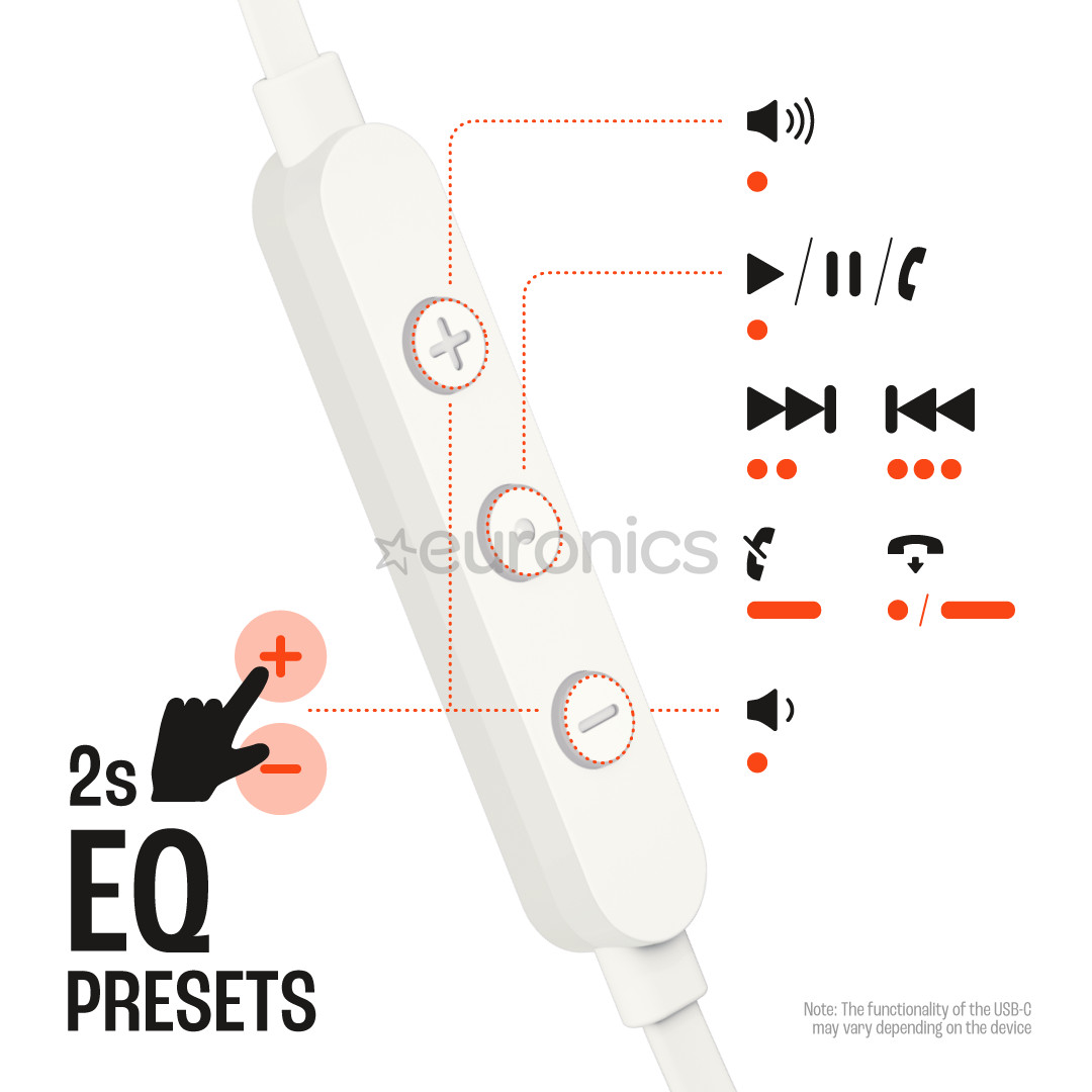 JBL Tune 310C USB-C, balta - Austiņas