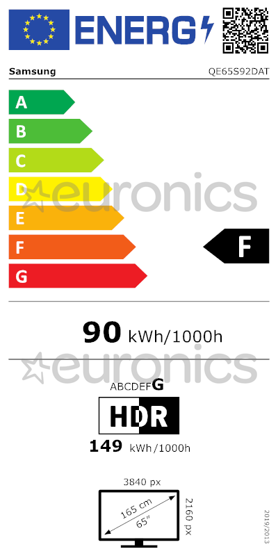 energy-label